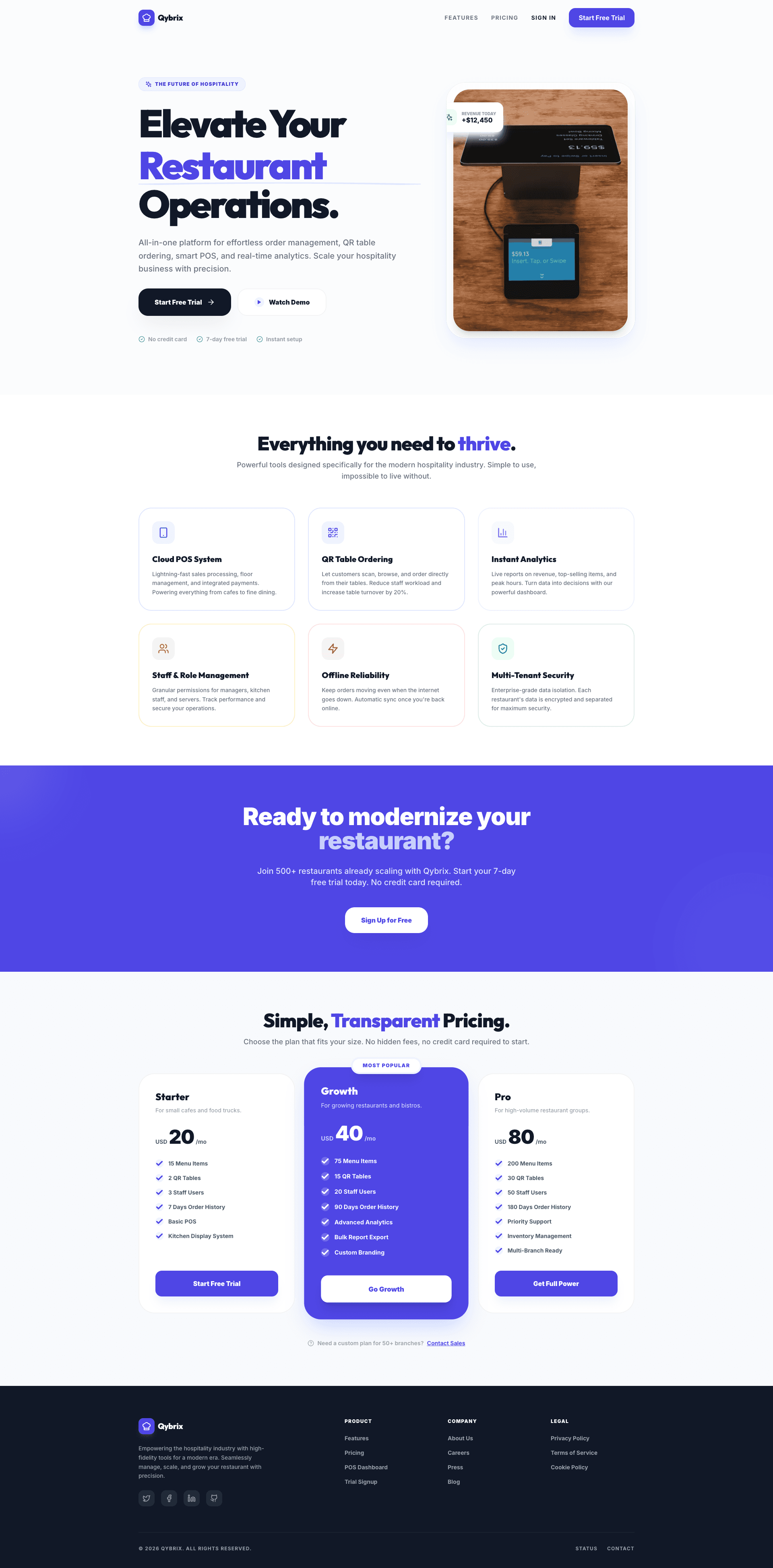 Qybrix RMS Dashboard